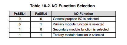 MSP432 serial modules